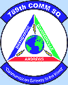 789th Communications Squadron (AMC)
